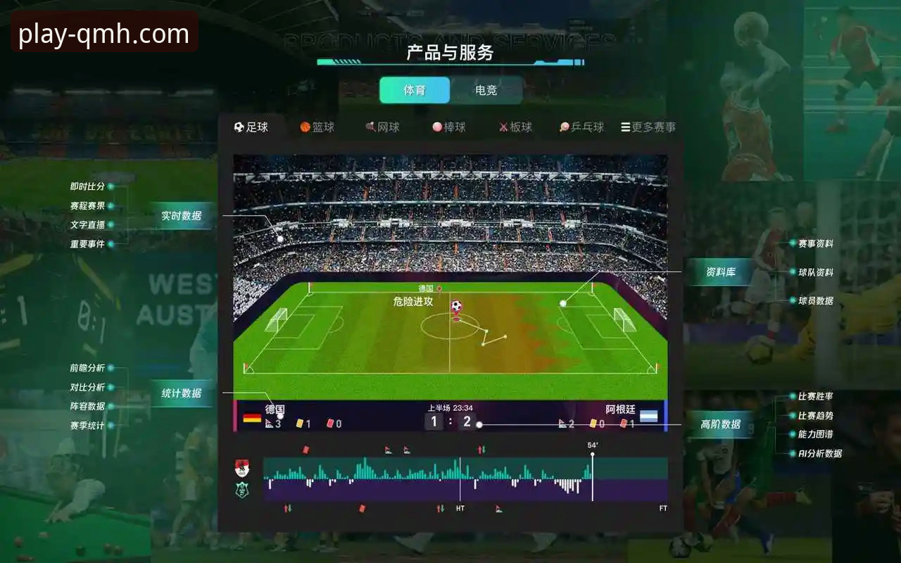 解析球盟会体育的3个核心趋势与2个关键入口