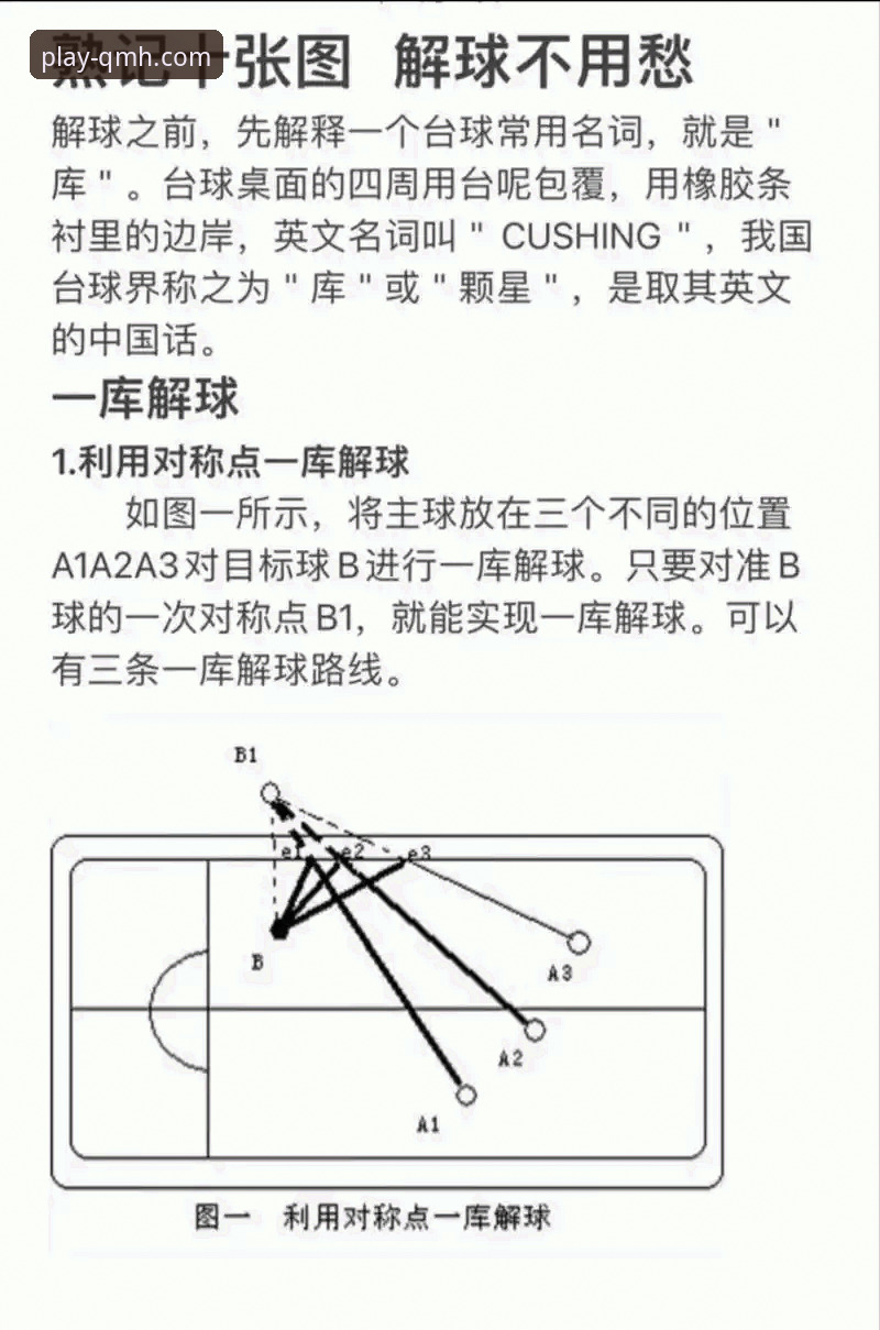 球盟会体育平台使用教程与技巧详解
