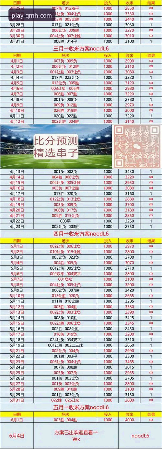 球盟会官方正版平台下载不了怎么办 深度解析阿根廷世界杯前景与球盟会体育平台赛事追踪教程